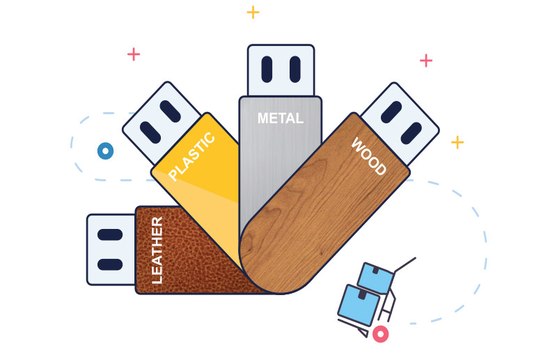 High Quality Material